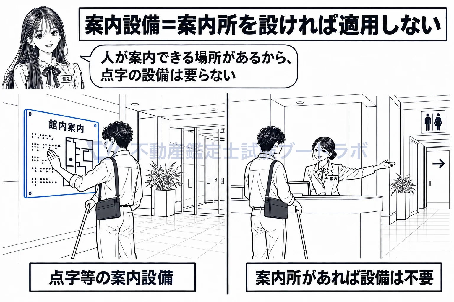 建築物移動等円滑化基準の図解:点字の案内設備は、案内所があれば要らない。