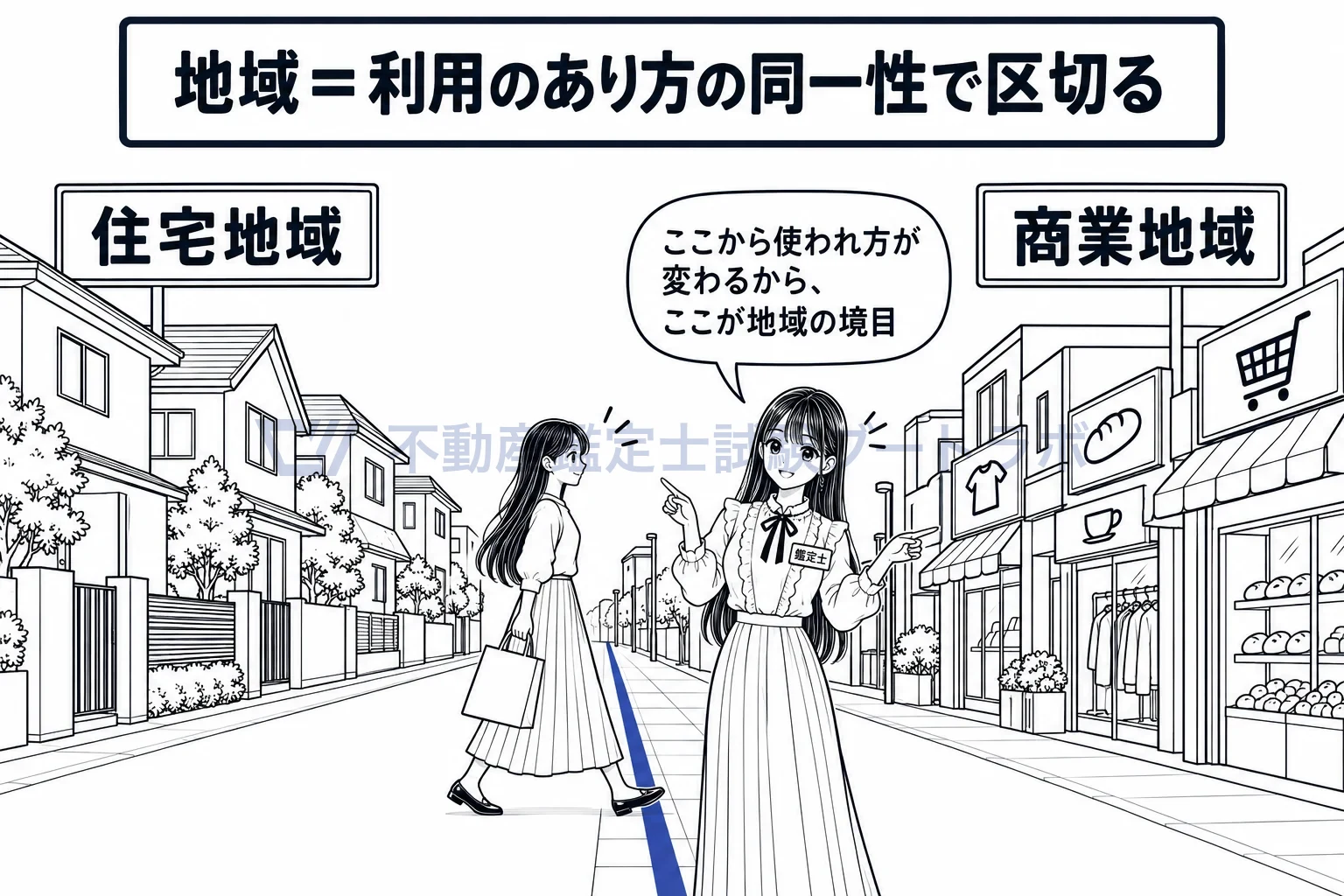 地域の特性の図解：使われ方が変わるところが、地域の境目。