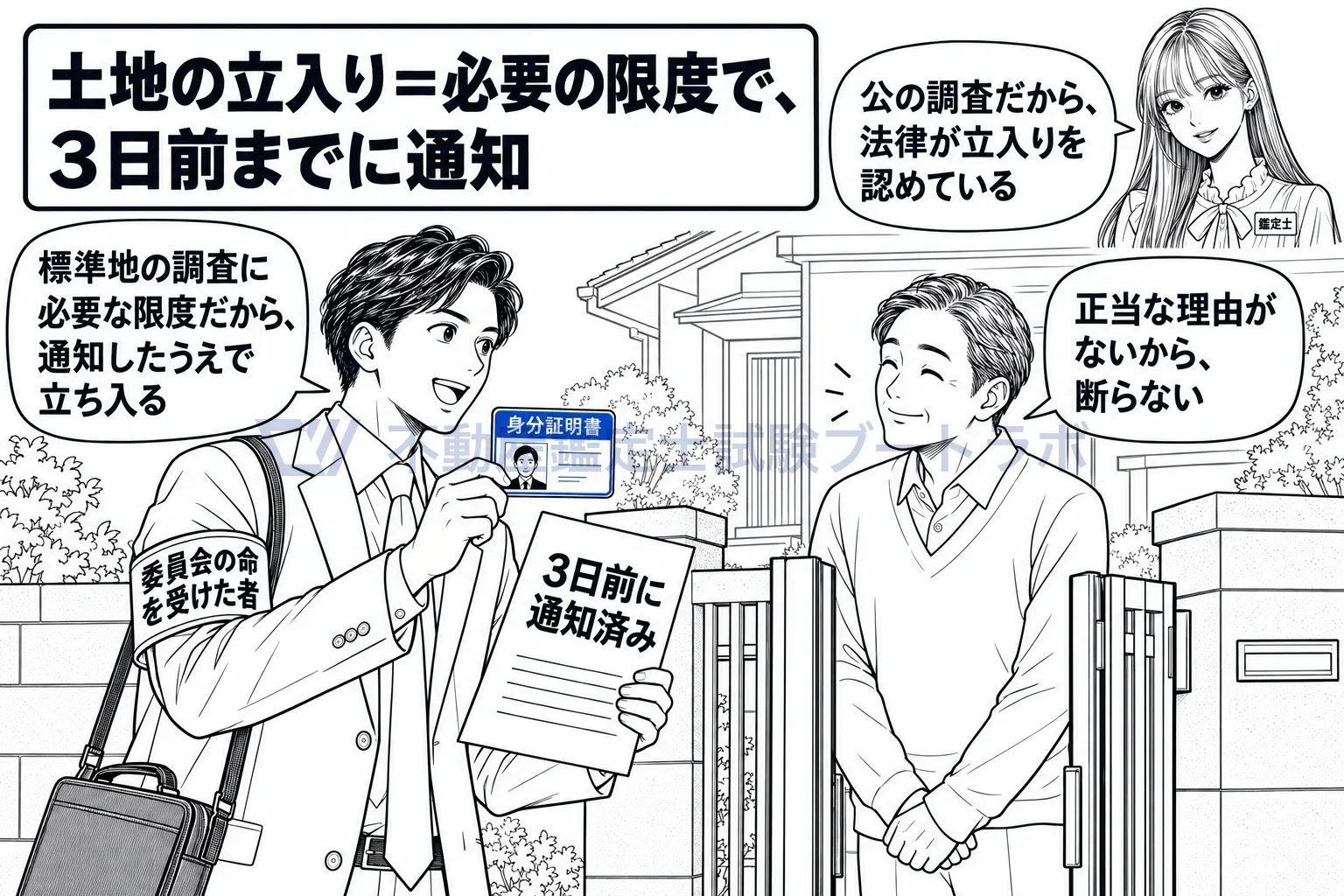 土地の立入りの図解：公の調査だから立ち入れるが、3日前に知らせて、身分を示してから入る。