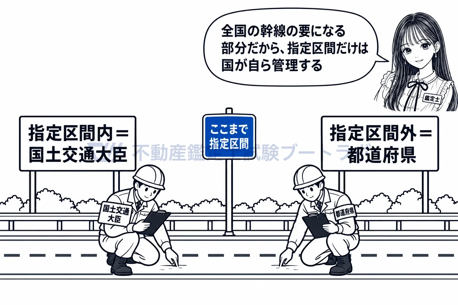 道路管理者の図解:同じ国道でも、指定区間の中は国が、外は都道府県が管理する。