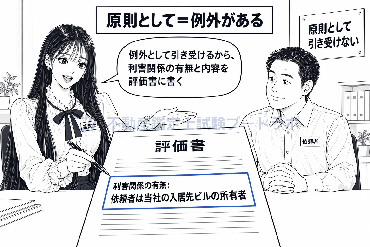 鑑定評価の引受けの制限の図解：例外として引き受けるなら、評価書に利害関係の有無と内容を記載する。