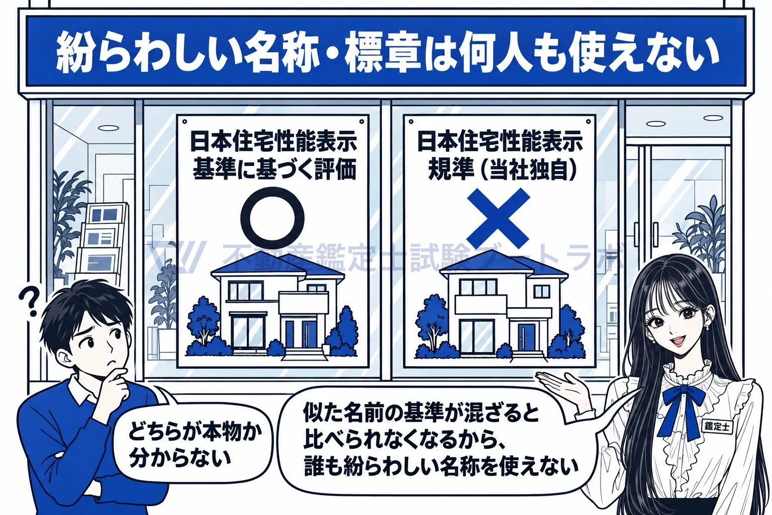 日本住宅性能表示基準の図解:似た名前の基準が出回ると比べられなくなるので、名称の使用は禁止。