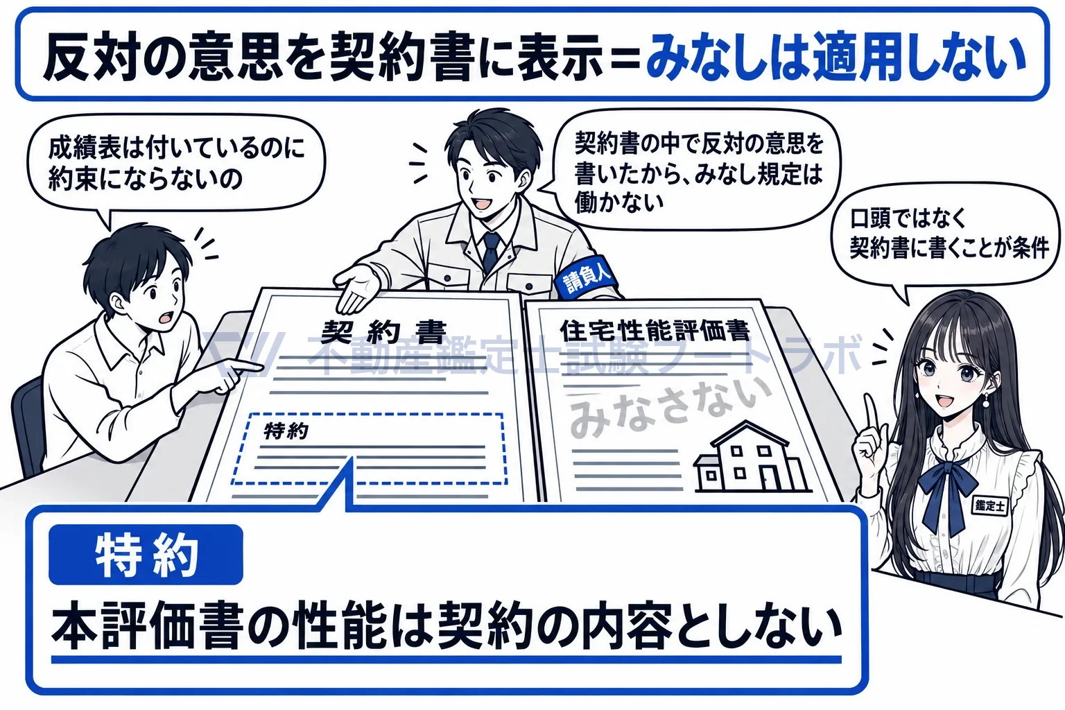 設計住宅性能評価書の図解:契約書に反対の意思を書いておけば、成績表は約束にならない。