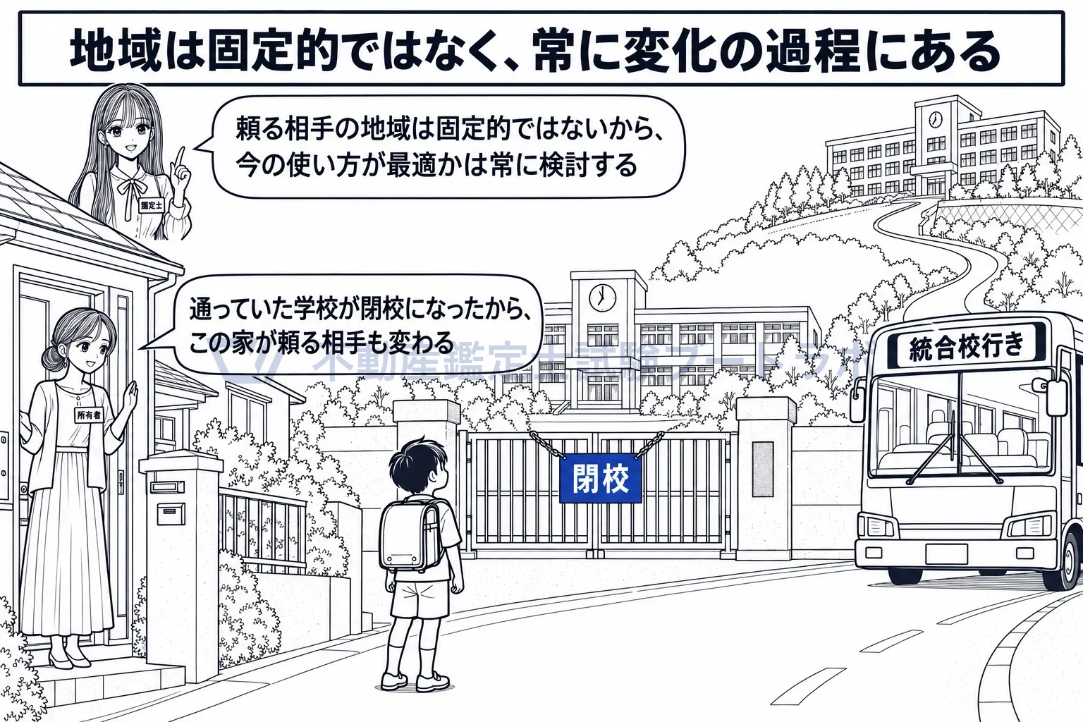 依存・補完の図解:通っていた小学校が閉校になれば、家が頼る相手も変わる。