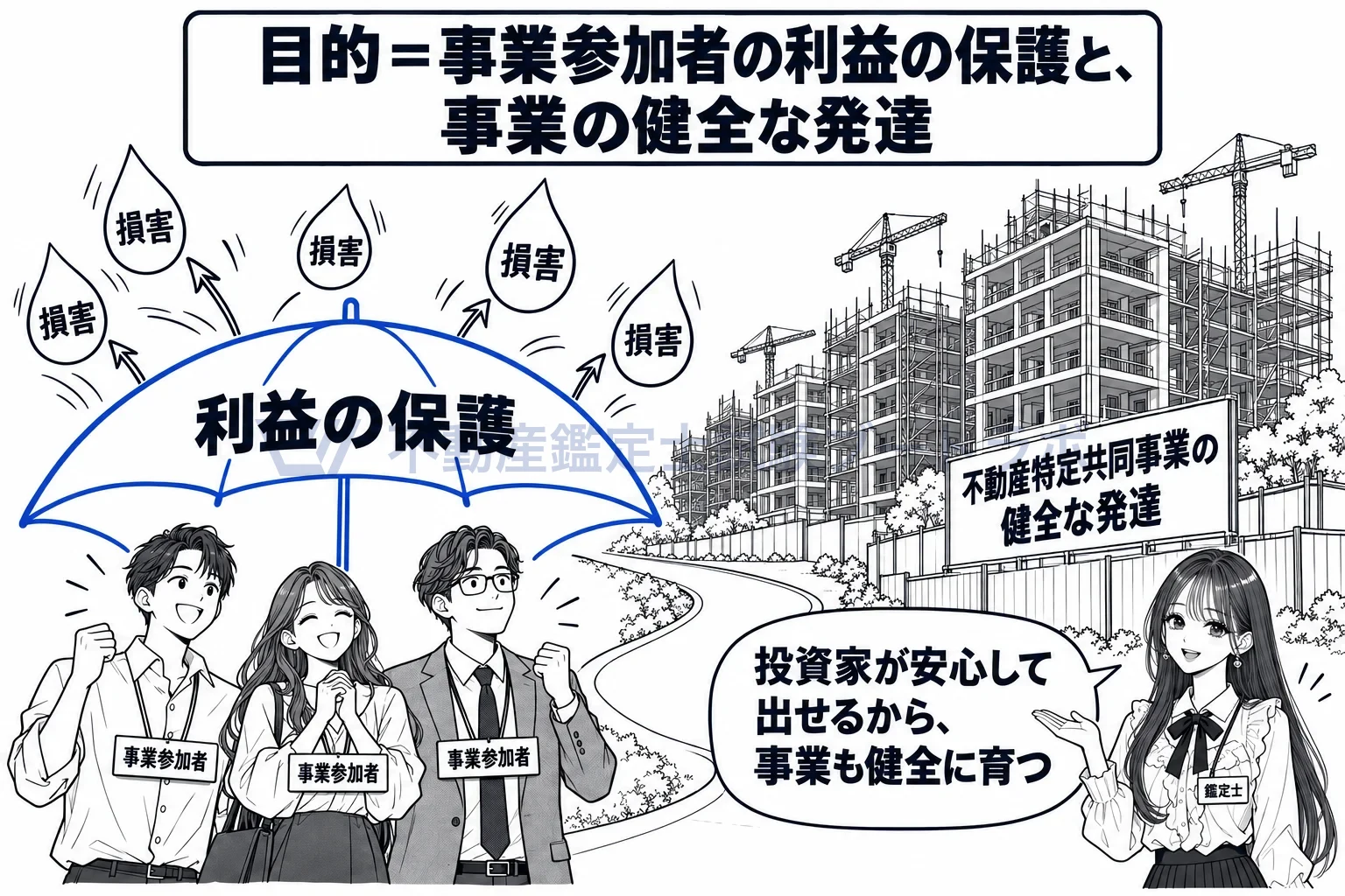 事業参加者の図解:投資家が安心して出せるから、事業も健全に育つ。