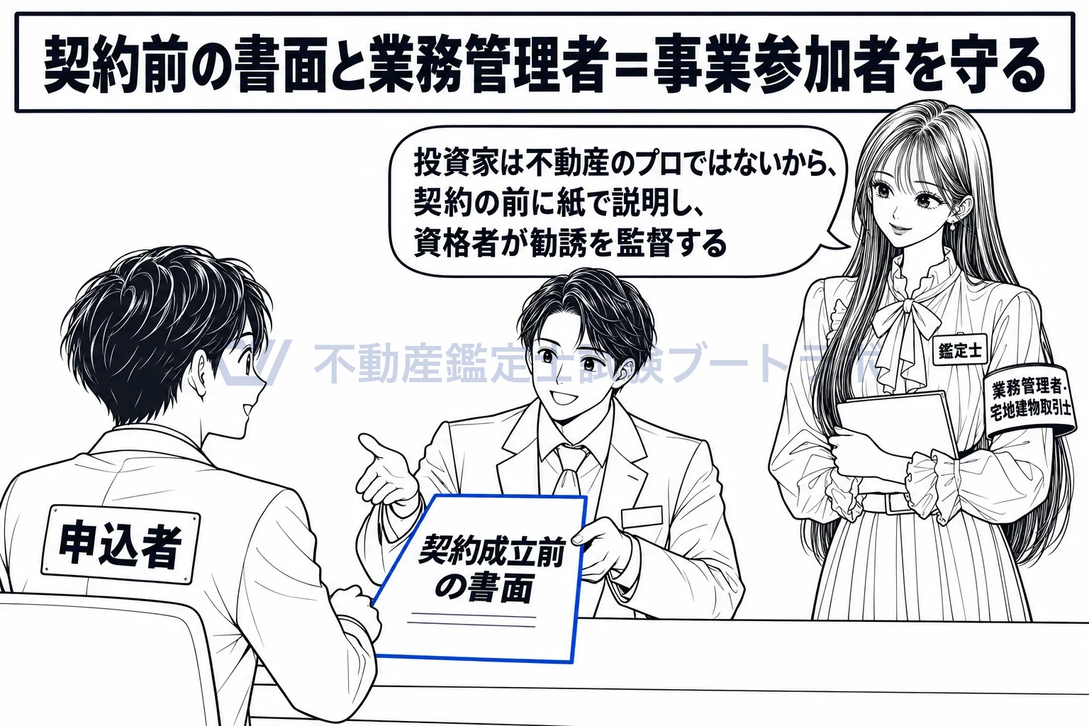 事業参加者の図解:契約の前に紙で説明し、資格者が勧誘を監督する。
