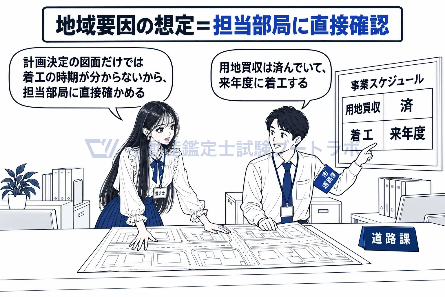 実現性の図解：計画決定の図面だけでは足りず、担当部局に直接聞く。