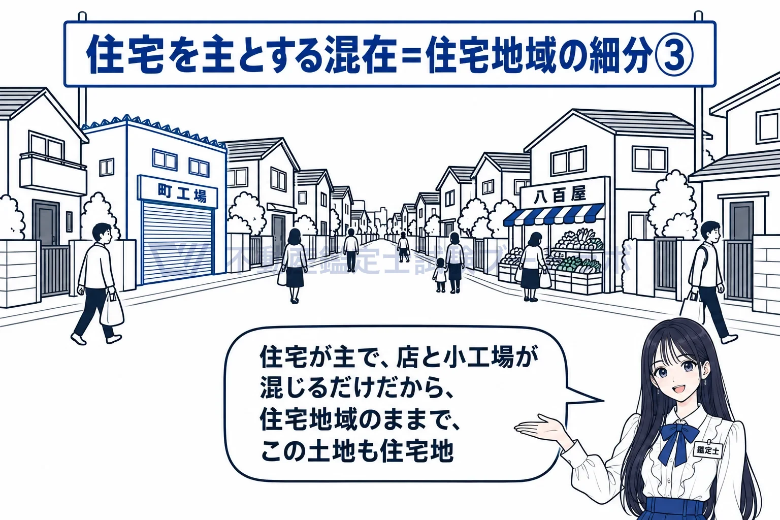 住宅地域の図解：住宅が主で店や町工場が混じるだけなら、住宅地域のまま。