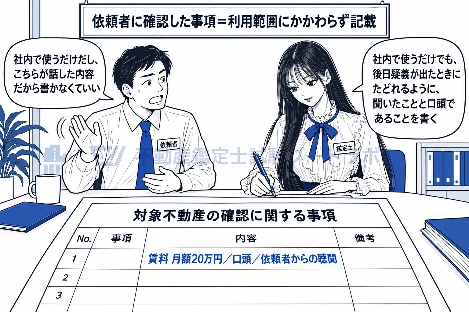 確認方法の図解：依頼者の社内で使うだけでも、確認した事項と確認方法は書く。