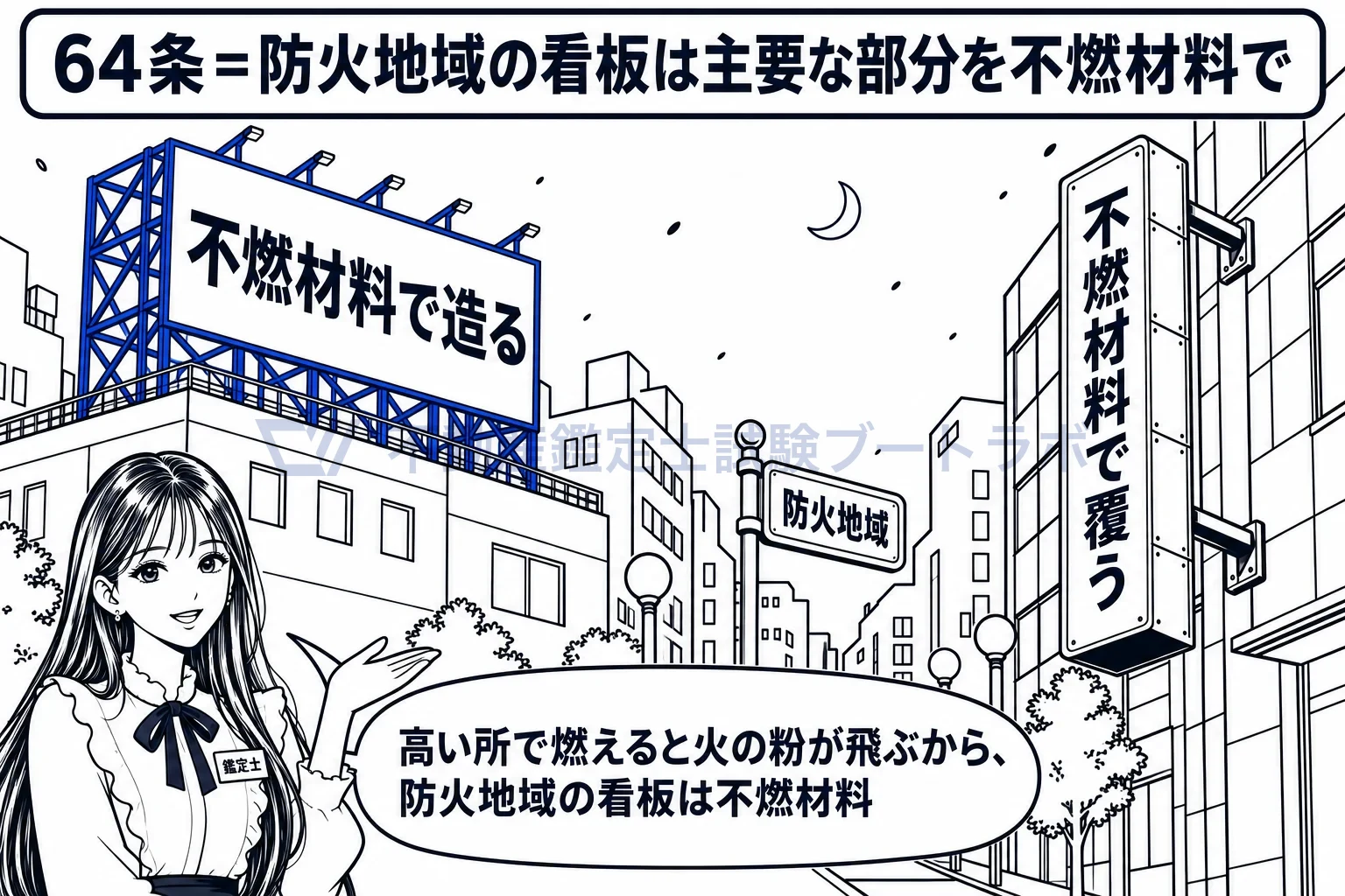 看板等の防火措置の図解：防火地域の高い看板は、火の粉の飛び火になるから不燃材料で。