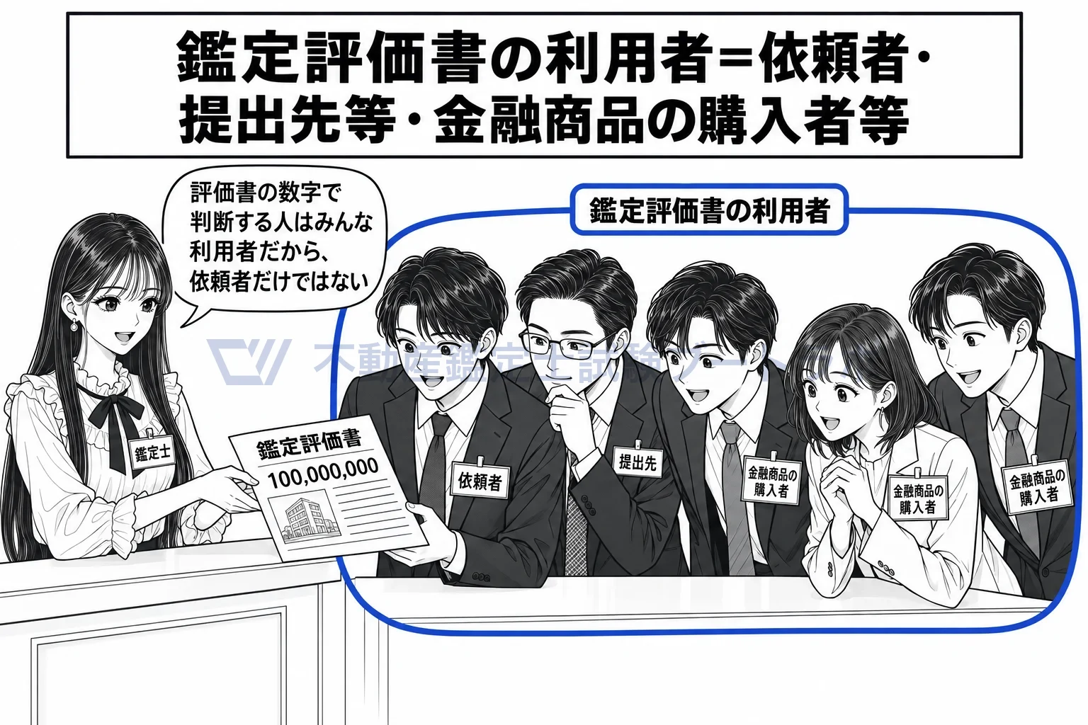 鑑定評価書の利用者の図解:評価書の数字で判断する人は、依頼者の後ろにも並んでいる。