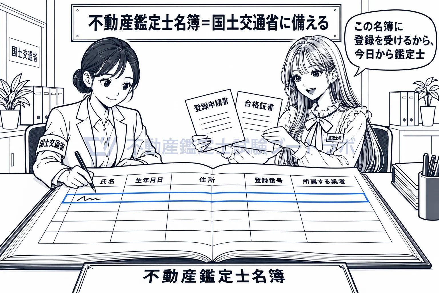 不動産鑑定士名簿の図解:この名簿に登録を受けるから、今日から鑑定士。