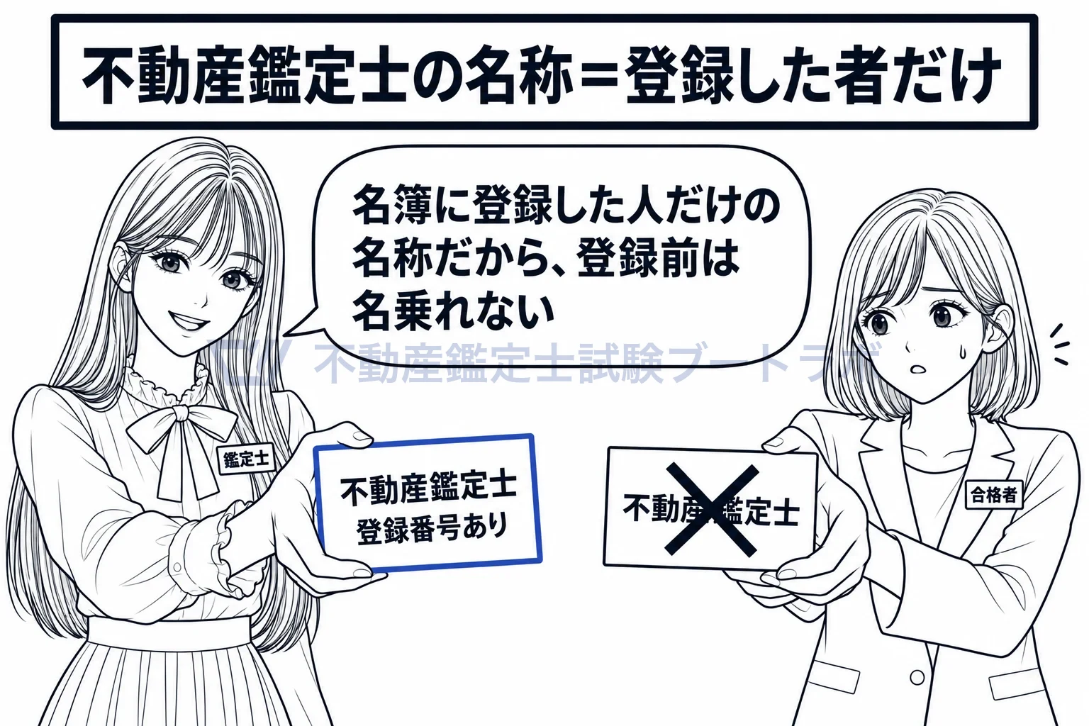 不動産鑑定士の登録の図解：名簿に載った人だけが、不動産鑑定士と名乗れる。