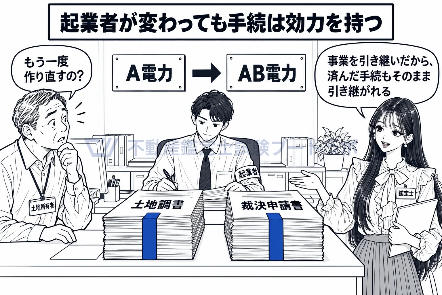 起業者の図解：会社が合併しても、済んだ手続はそのまま新しい起業者に引き継がれる。