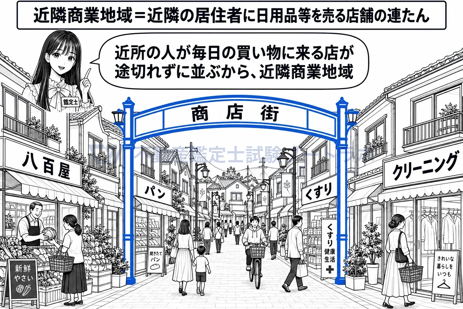 近隣商業地域の図解：近所の人が毎日の買い物に来る店が並ぶ通りが、近隣商業地域。