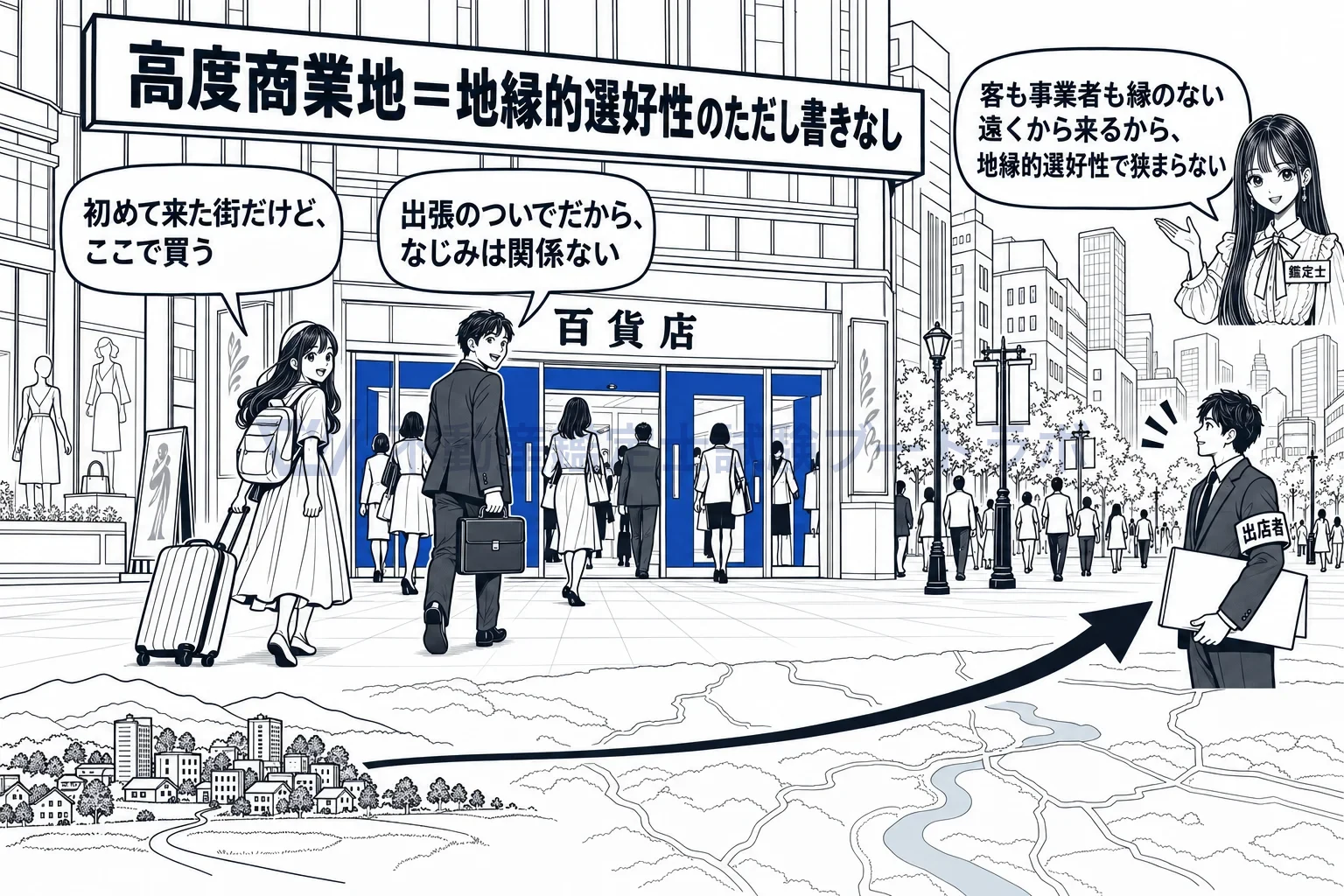 高度商業地の図解:客も事業者も縁のない遠くから来るから、地縁で狭まらない。