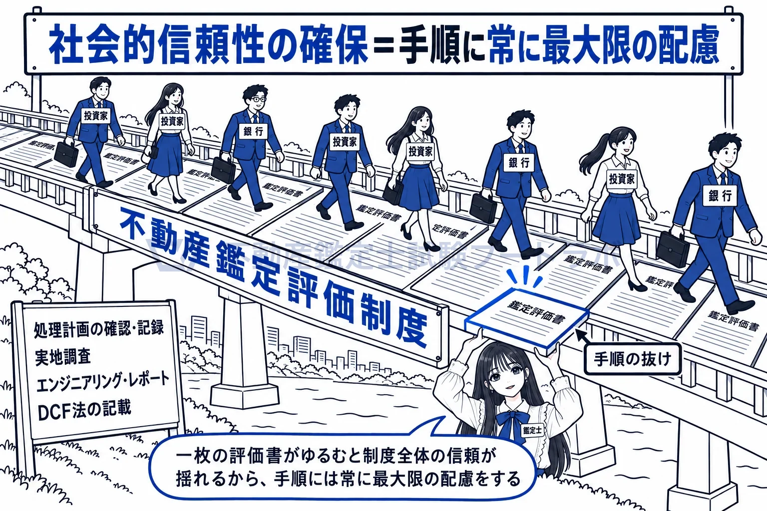 広範な投資家等の図解:一枚の評価書のゆるみが、制度全体の信頼を揺らす。だから手順に常に最大限の配慮。