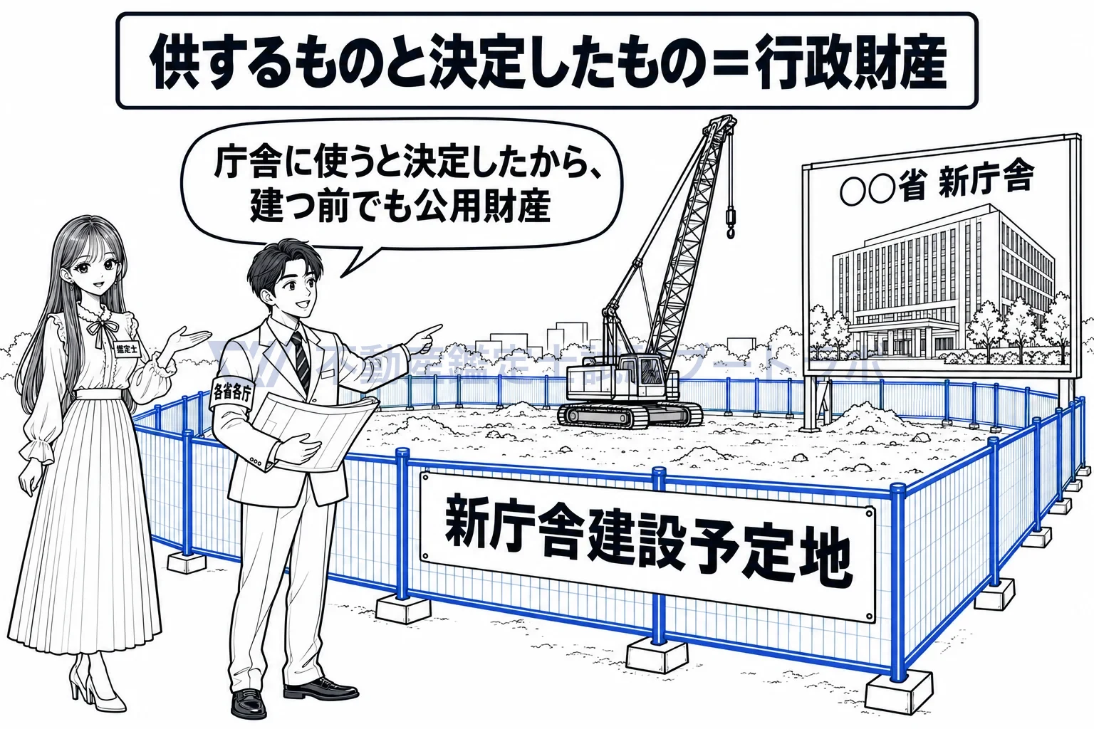 公用財産・公共用財産の図解:建つ前でも、使うと決めた時点で行政財産。