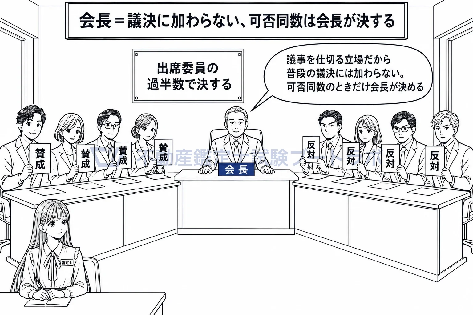 土地区画整理審議会の図解：会長は議決に加わらず、可否同数のときだけ決める。
