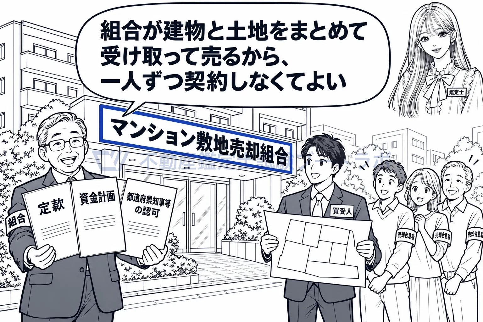 マンション敷地売却組合の図解:売却に賛成した住民が組合を作り、建物と土地をまとめて売る。