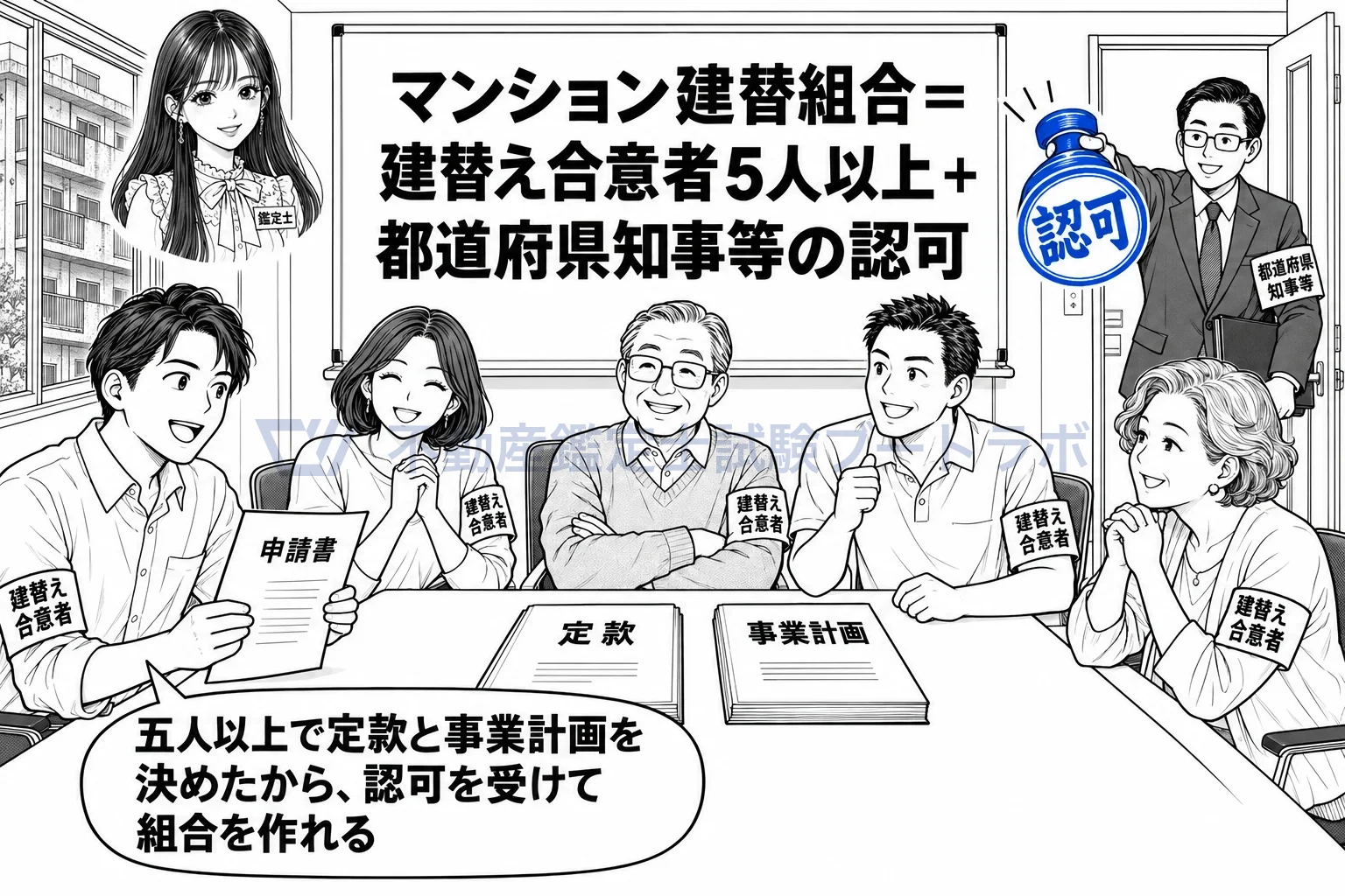 マンション建替組合の図解:合意した住民が5人以上で定款と事業計画を定め、認可を受けて法人になる。
