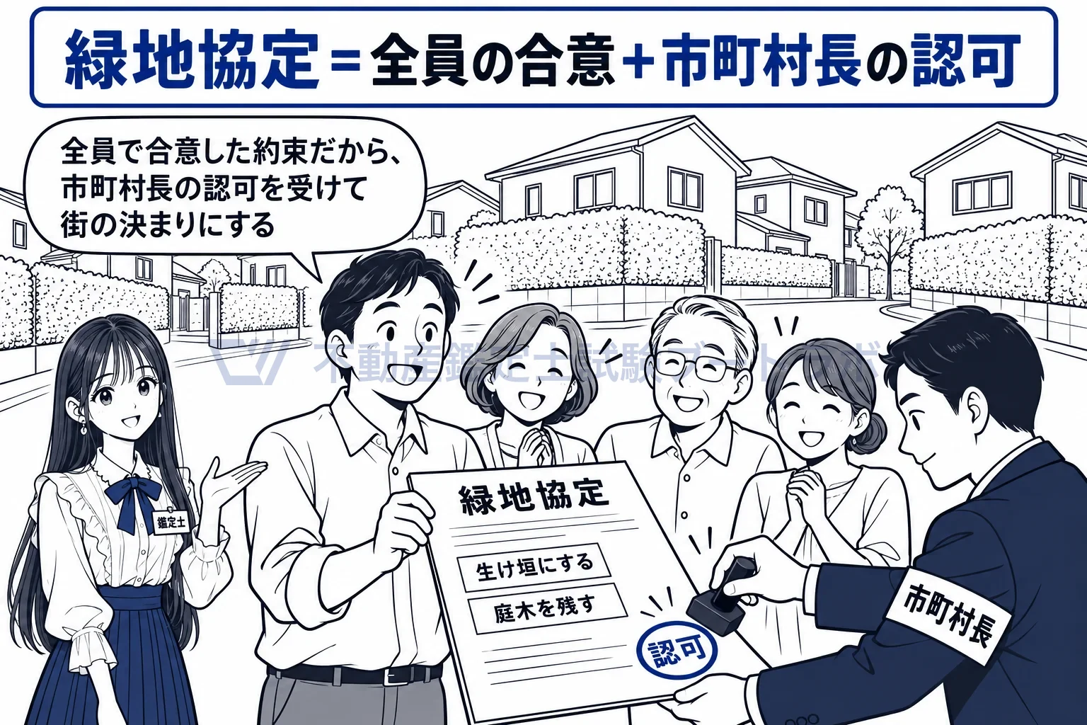 緑地協定の図解:住民が全員で決めた緑の約束を、市町村長の認可で街の決まりにする。