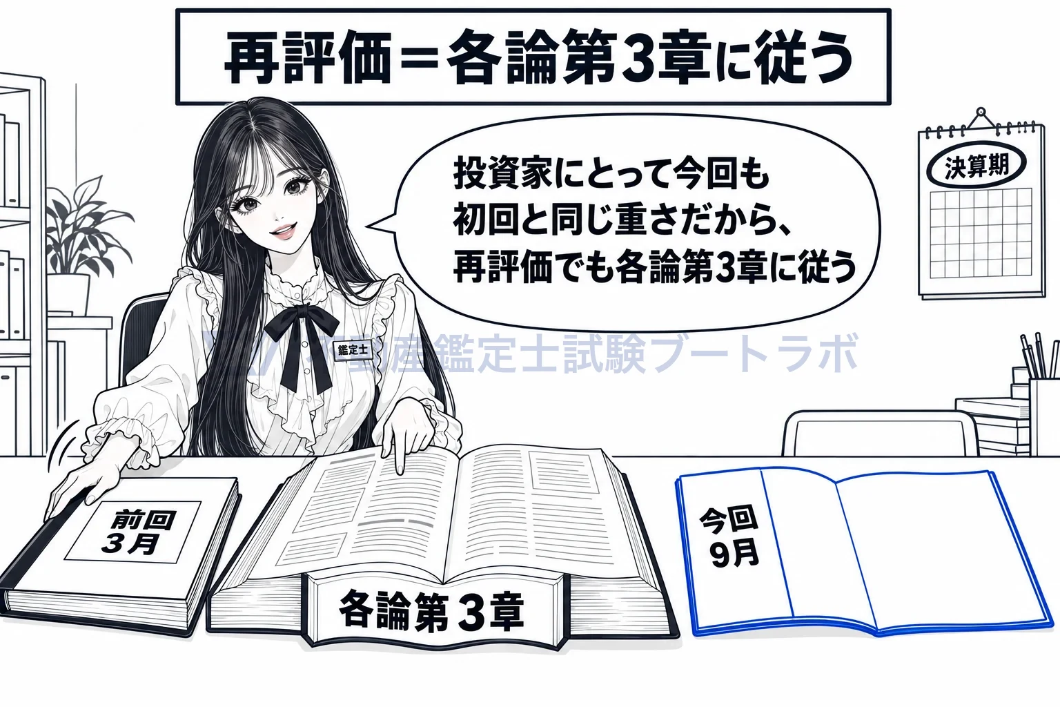 再評価の図解:前回の評価書があっても、今回も各論第3章の手順書を開く。
