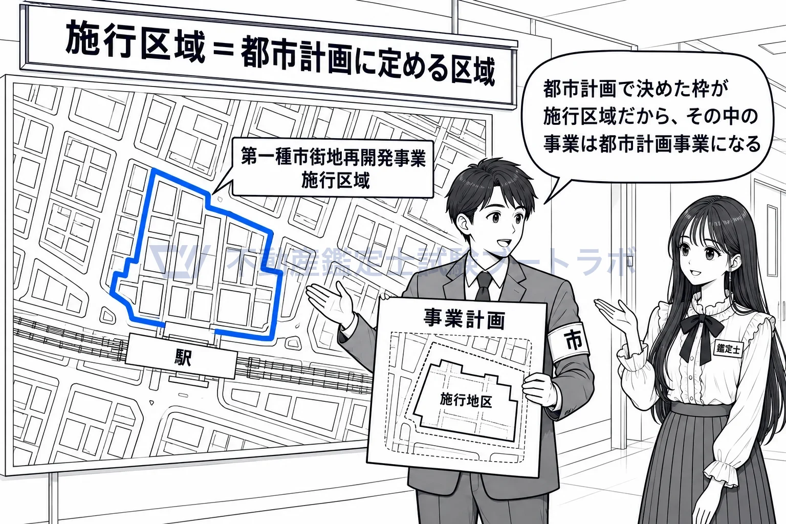 施行区域の図解:施行区域は都市計画で決める枠、施行地区は事業で決める範囲。