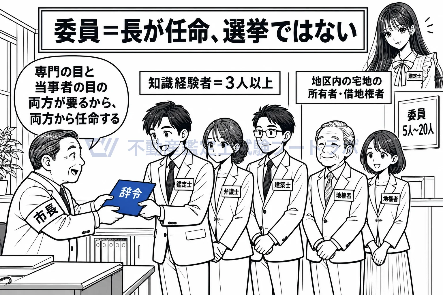 市街地再開発審査会の図解:委員は知識経験者と地区内の地権者から、長が任命する。
