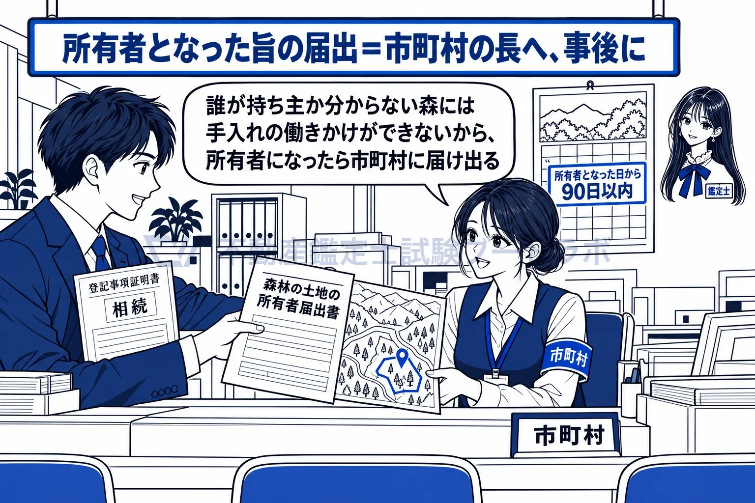 森林の土地の所有者となった旨の届出の図解：所有者になったら、90日以内に市町村の長へ届出。