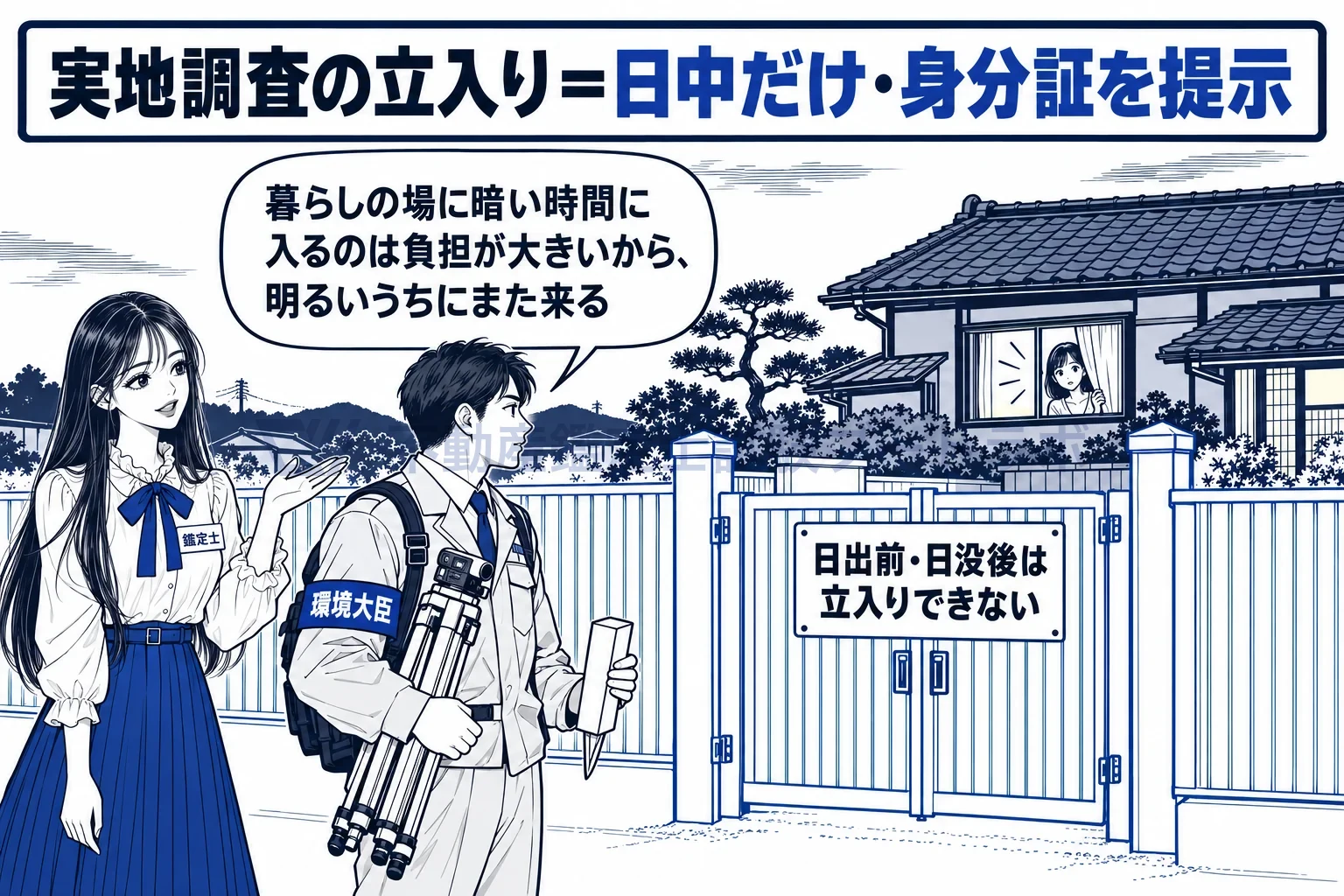 保全事業の図解：日没後は、柵で囲われた土地や宅地に立ち入れない。