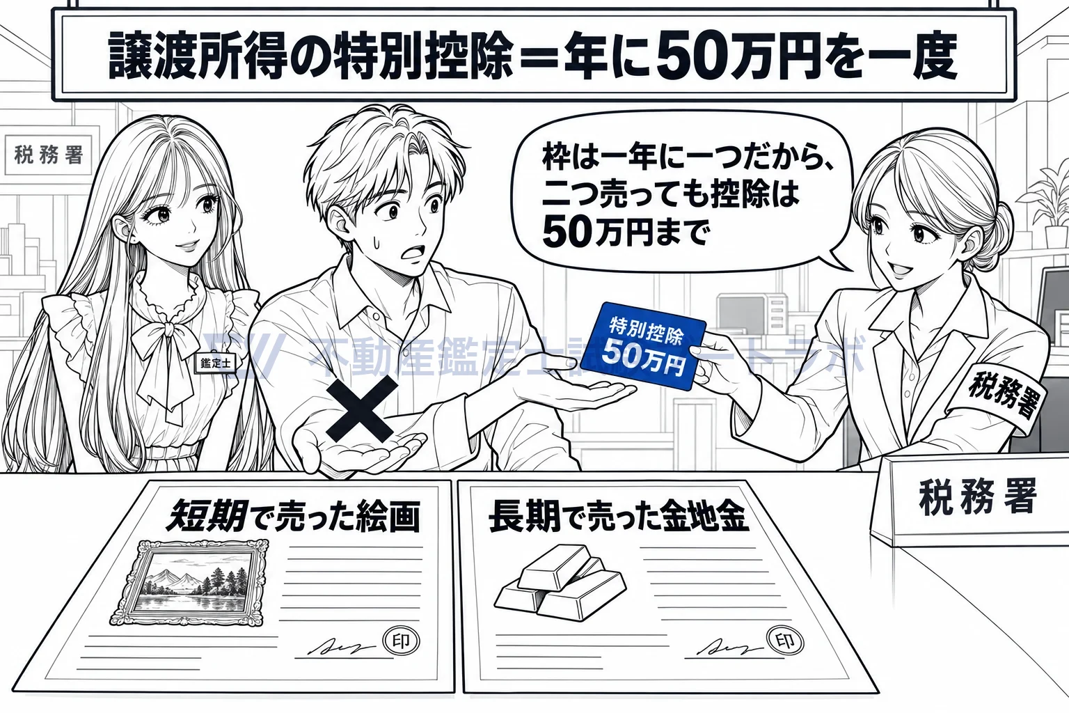 譲渡所得の特別控除の図解：二つ売っても、50万円の枠は年に一つ。