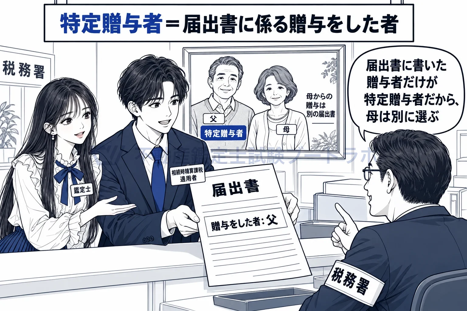 特定贈与者の図解:届出書に書かれた贈与をした人が特定贈与者。父と母は別々。