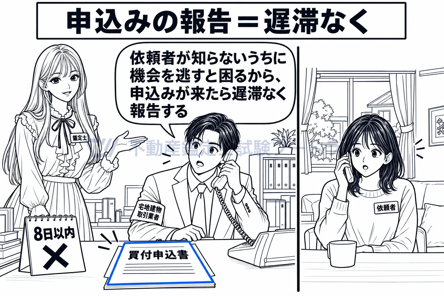 媒介契約の図解:申込みが来たら、日数を待たずに遅滞なく報告する。