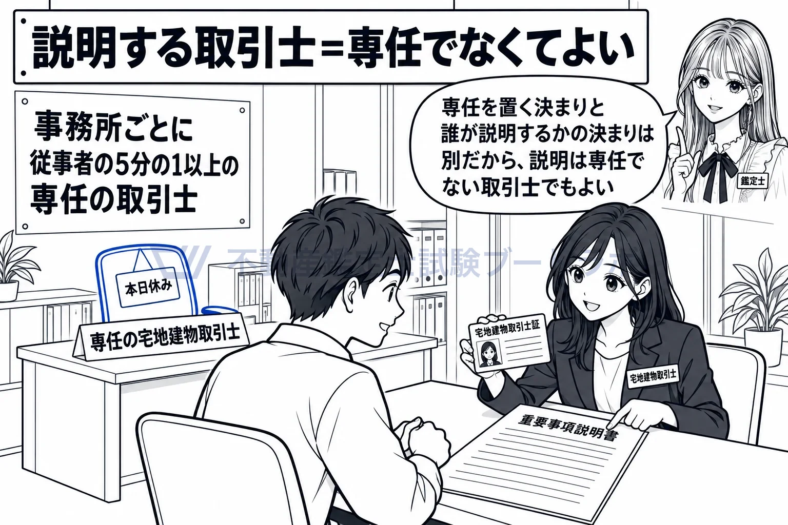 宅地建物取引士の図解：専任が休みでも、別の取引士が説明すれば足りる。