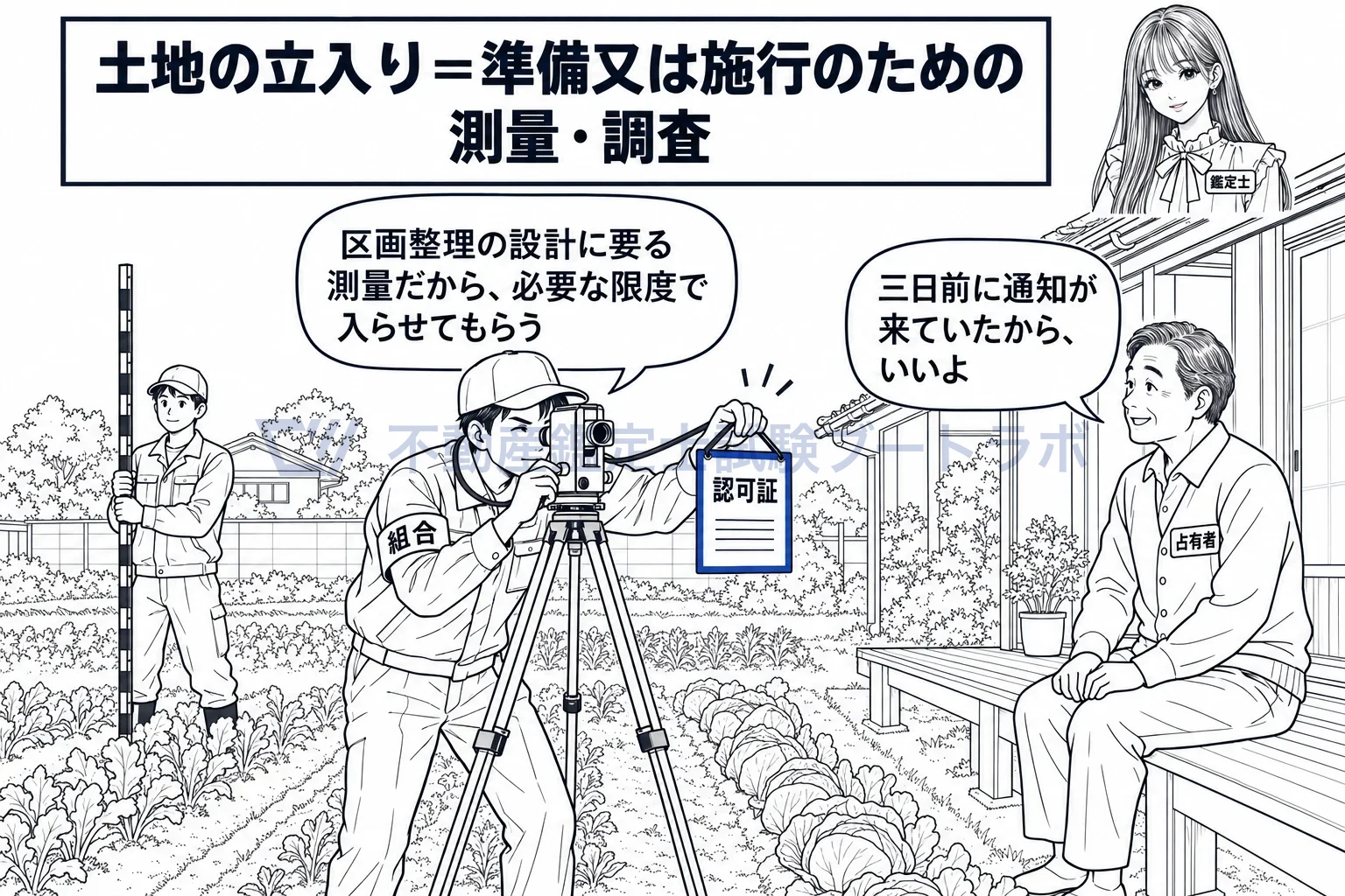 土地の立入りの図解：設計に要る測量だから、必要な限度で他人の土地に入れる。
