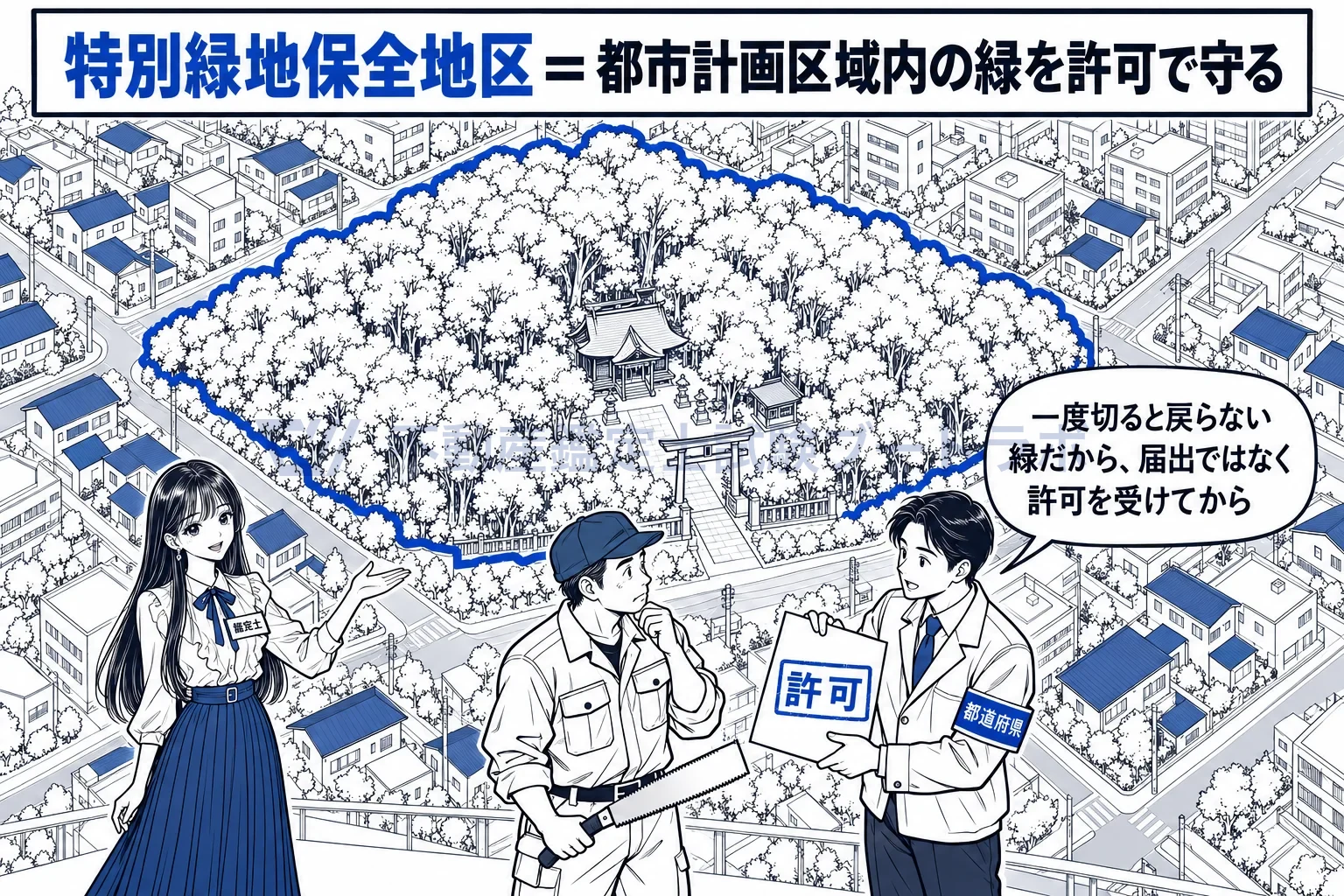 特別緑地保全地区の図解：ビルに囲まれた鎮守の森。失うと戻らない緑だから、木を切るにも許可が要る。