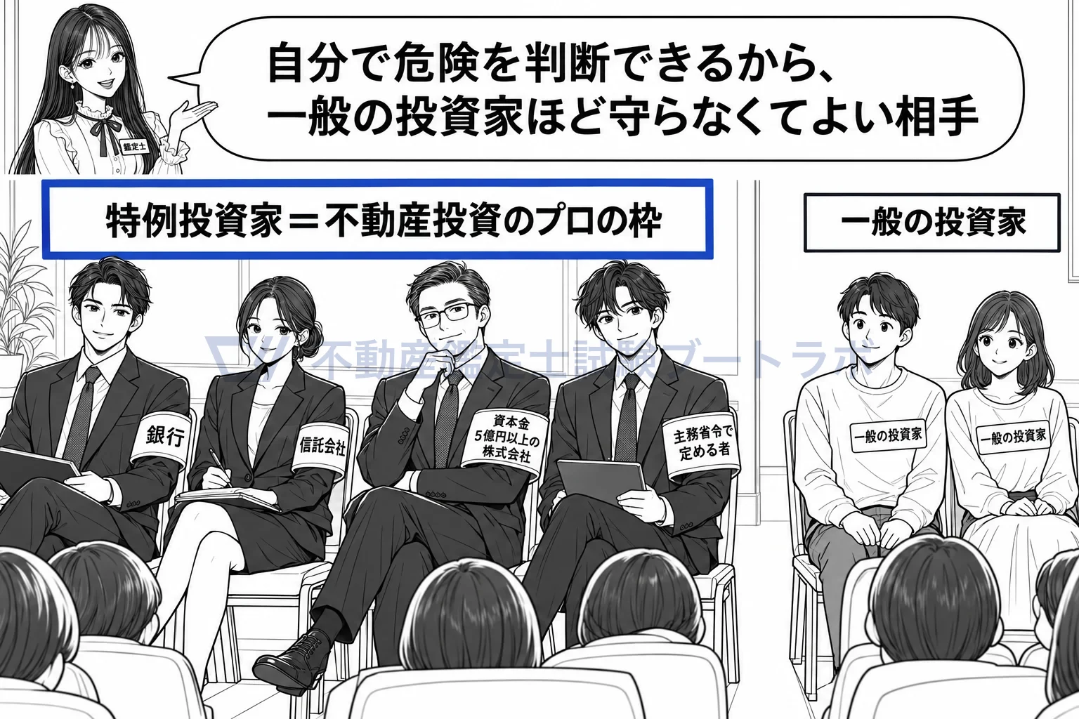 特例投資家の図解:銀行、信託会社、大きな株式会社は、自分で危険を判断できるプロの枠。
