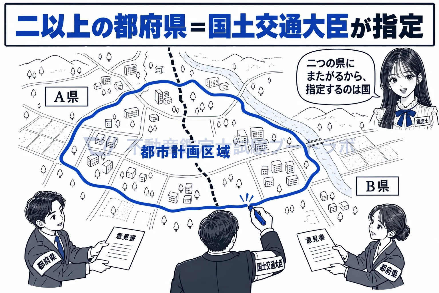都市計画区域の図解:二つの県にまたがる区域は、国が線を引く。
