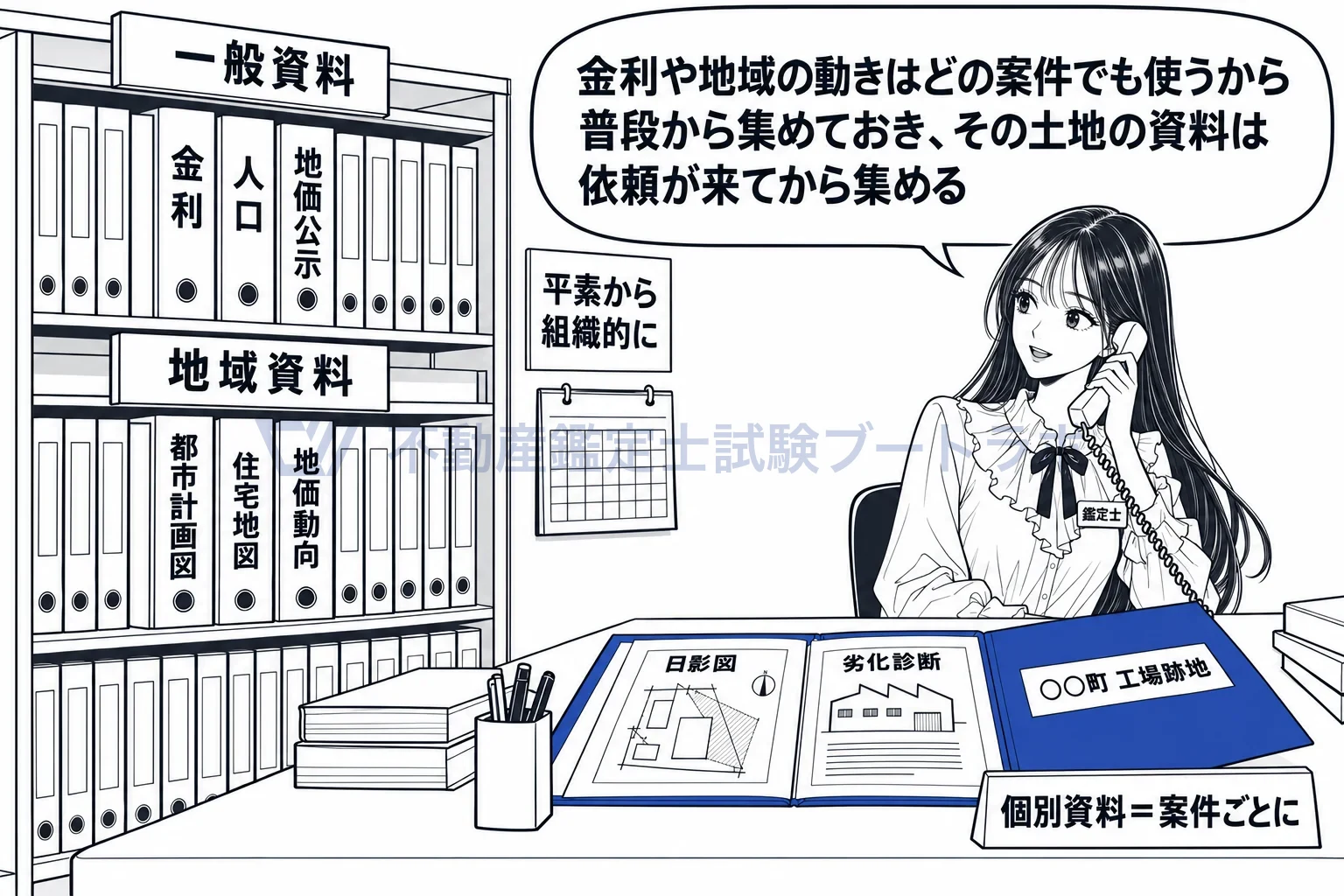 要因資料の図解：一般資料と地域資料は普段から棚に、個別資料は案件のファイルに。
